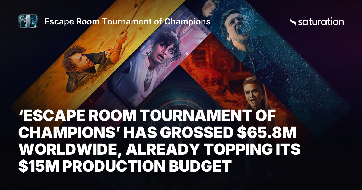 Escape Room Tournament of Champions share card