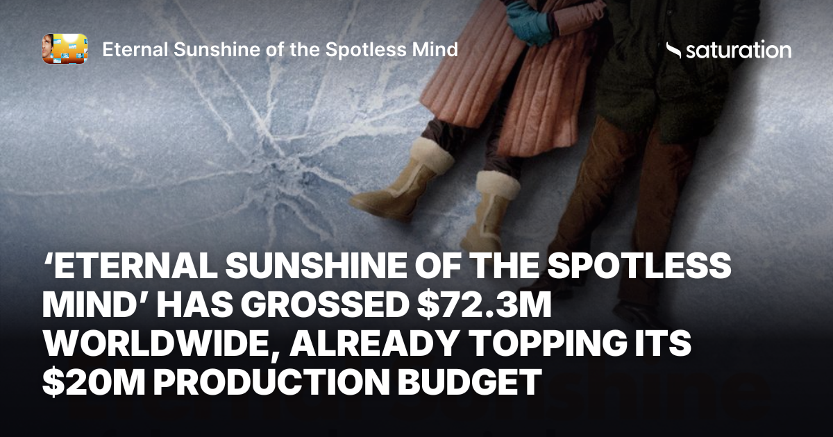 Eternal Sunshine of the Spotless Mind share card