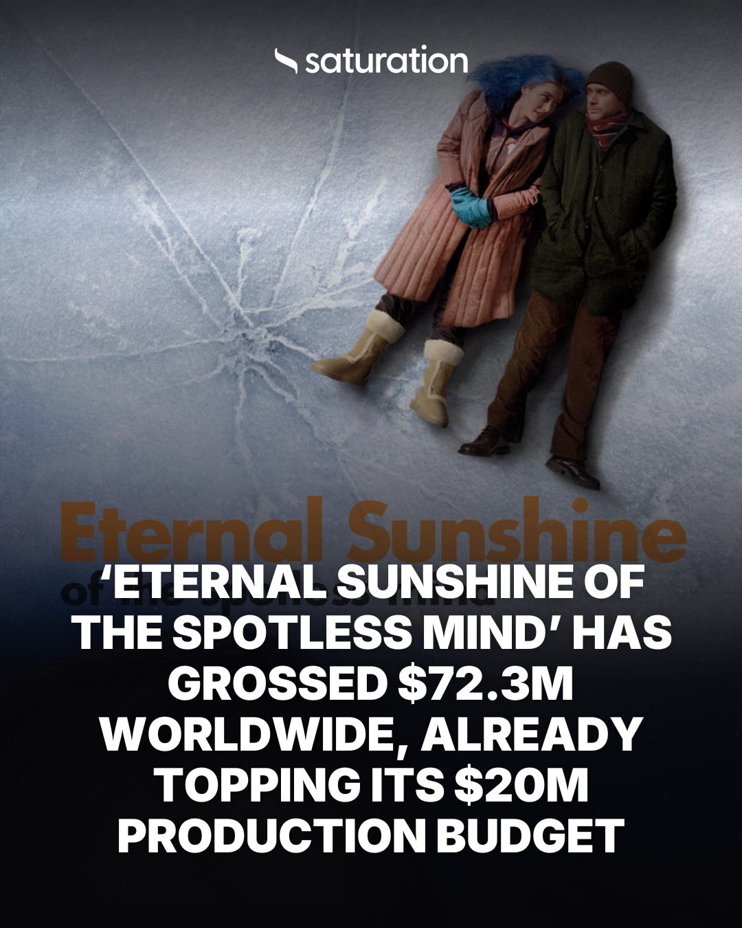 Eternal Sunshine of the Spotless Mind share card