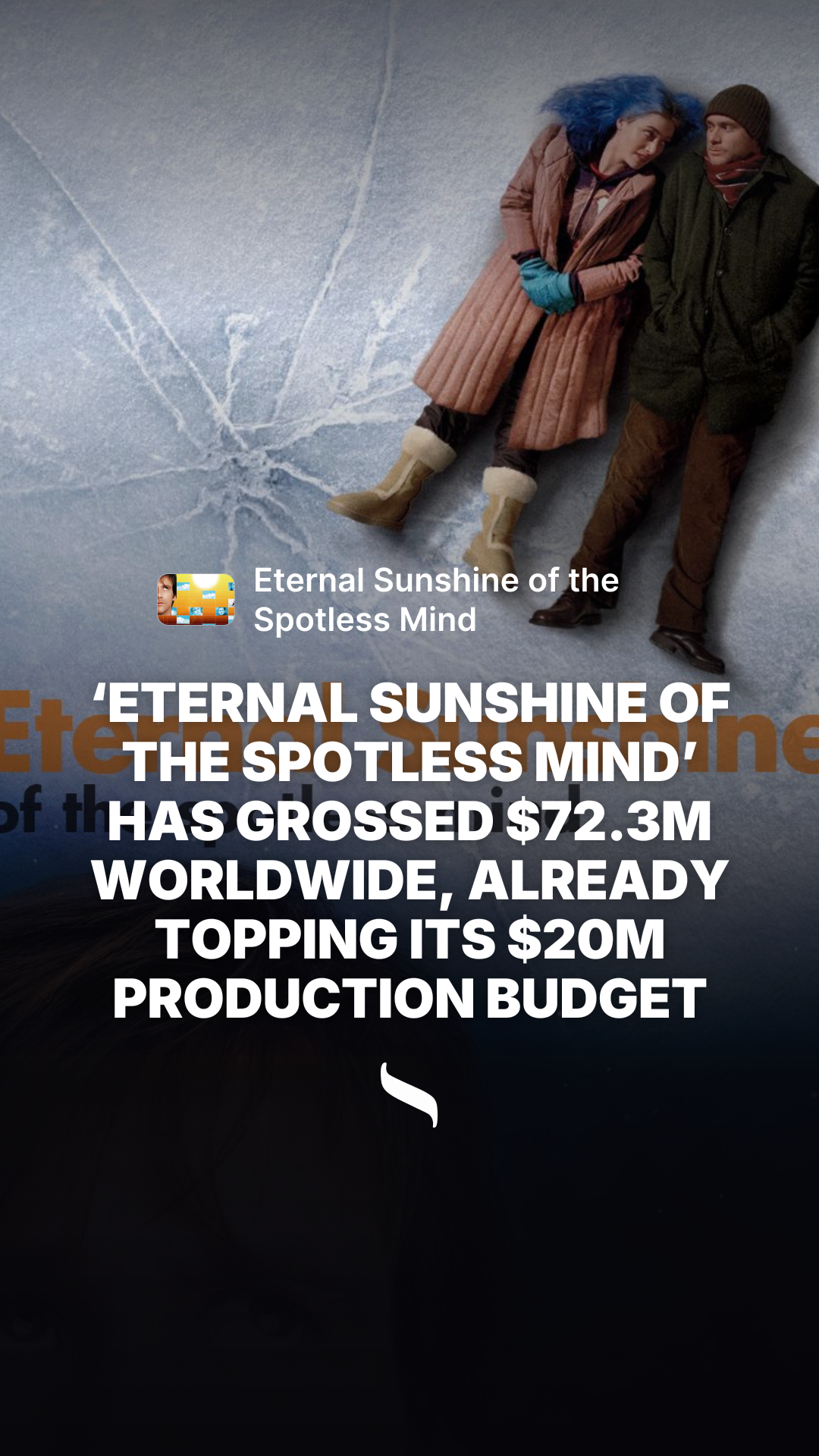 Eternal Sunshine of the Spotless Mind share card