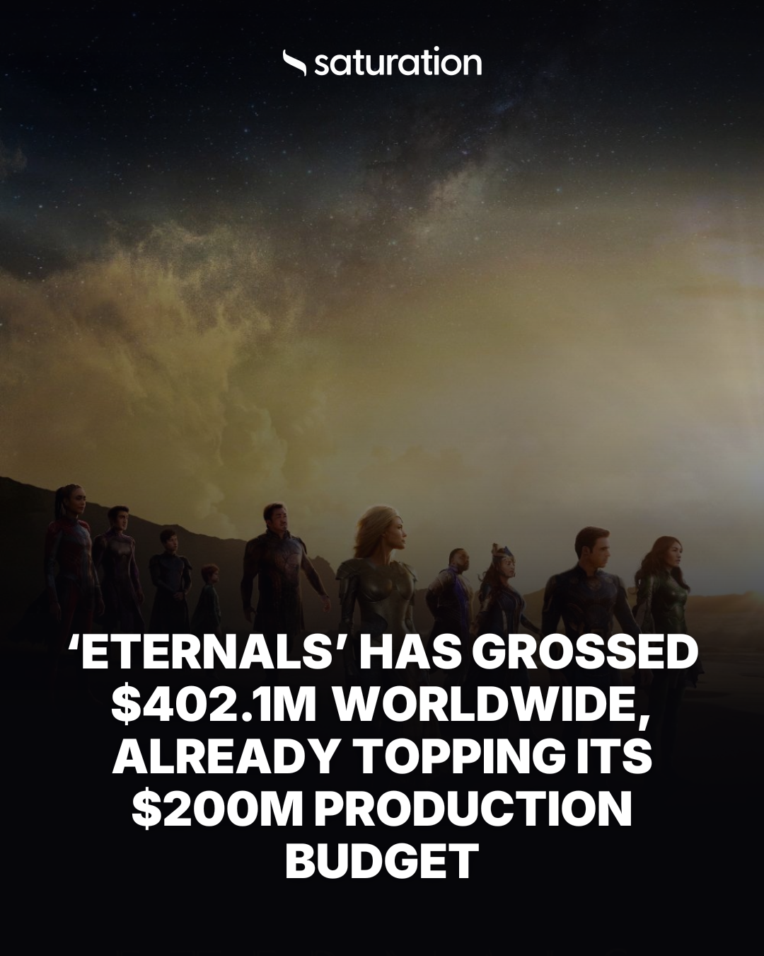 Eternals share card