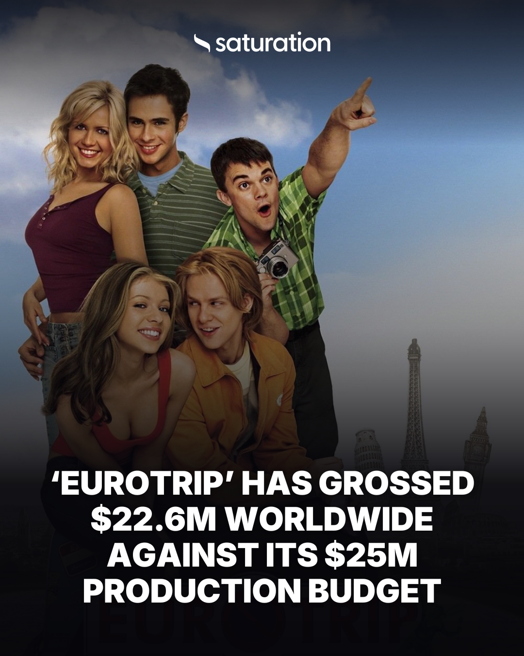 Eurotrip share card