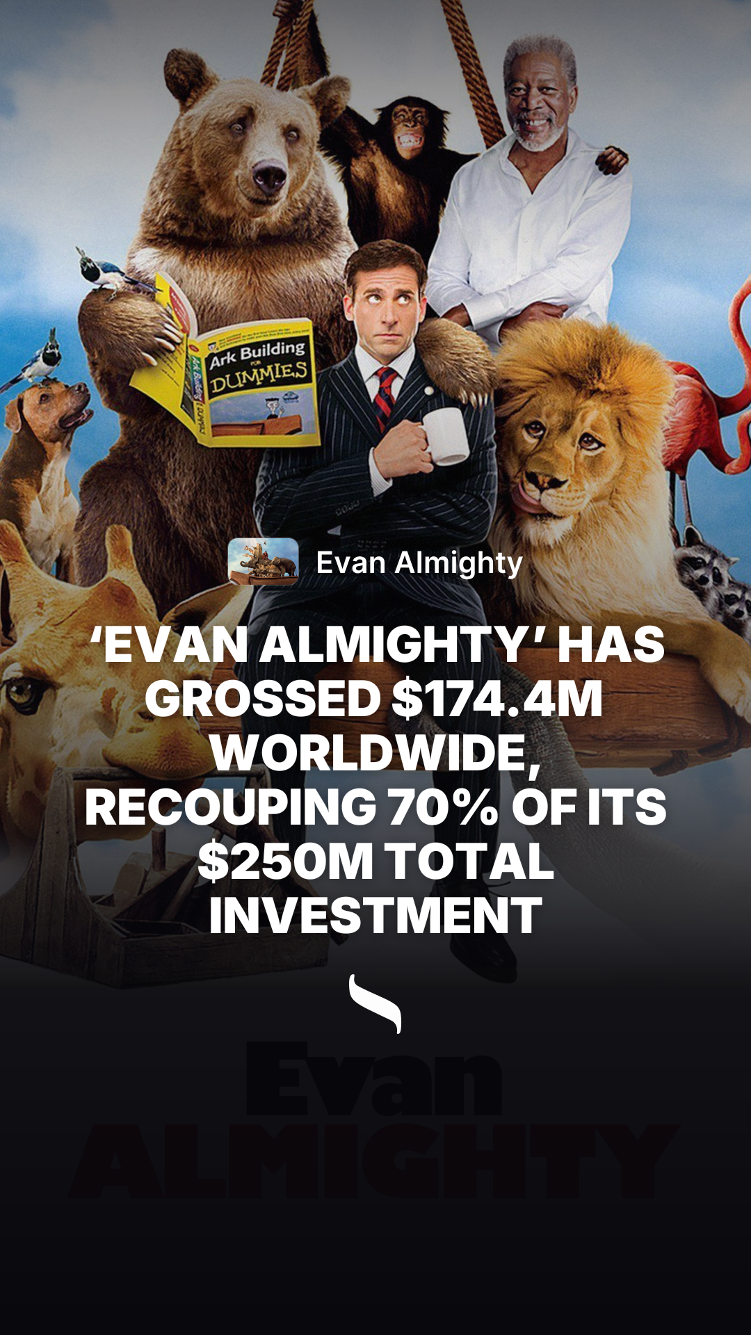 Evan Almighty share card