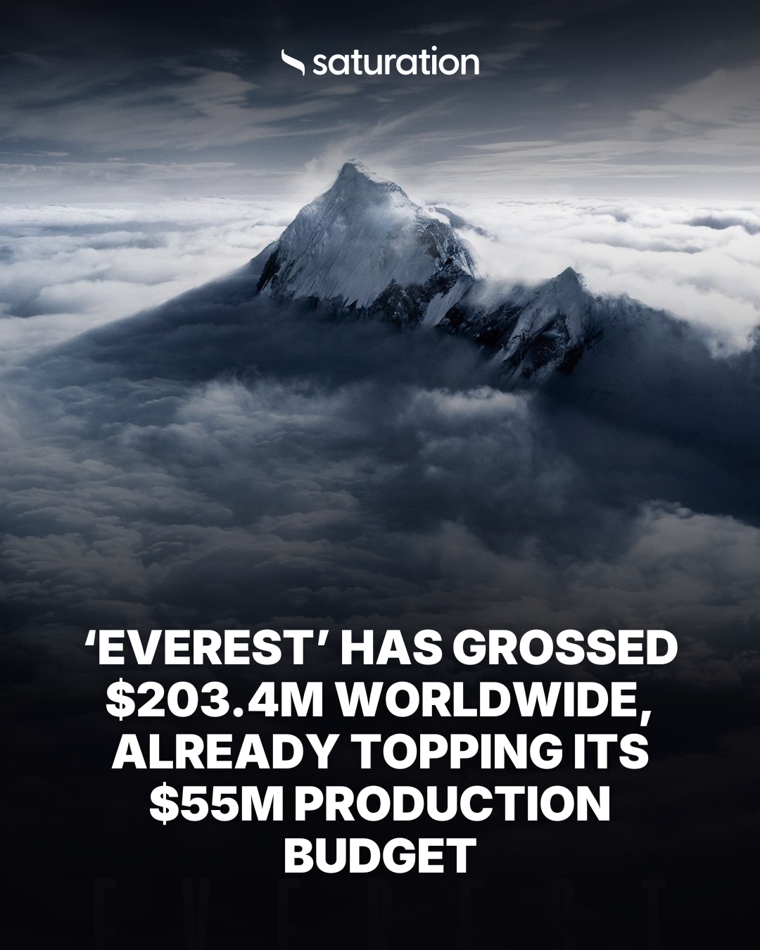 Everest share card