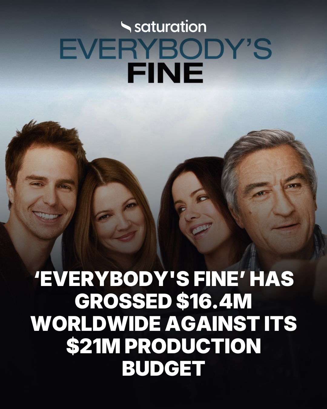 Everybody's Fine share card