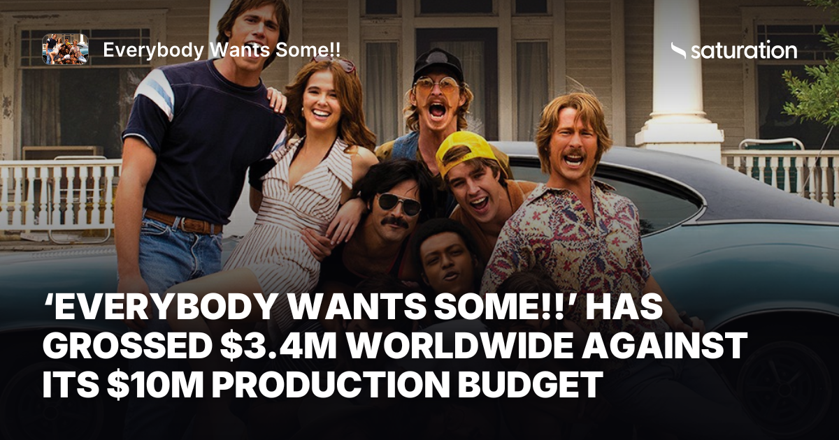 Everybody Wants Some!! share card