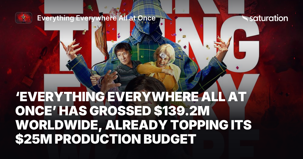 Everything Everywhere All at Once share card