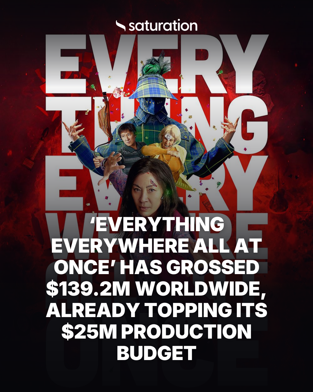 Everything Everywhere All at Once share card