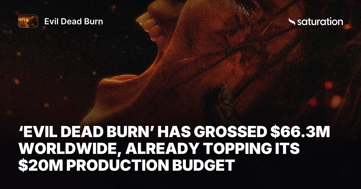 Evil Dead Burn share card