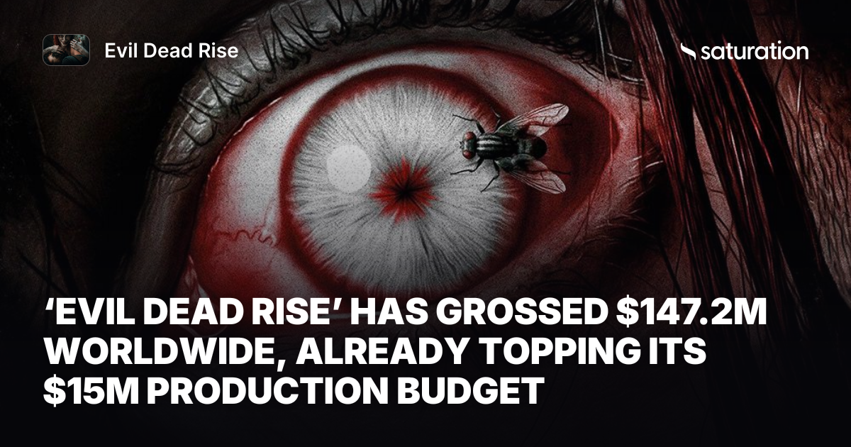 Evil Dead Rise share card