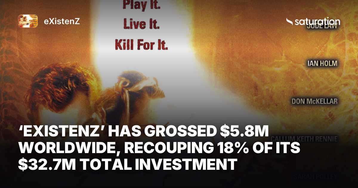 eXistenZ (1999) share card