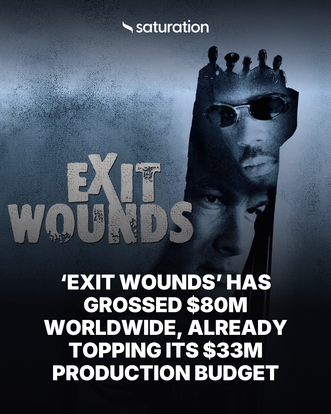 Exit Wounds share card