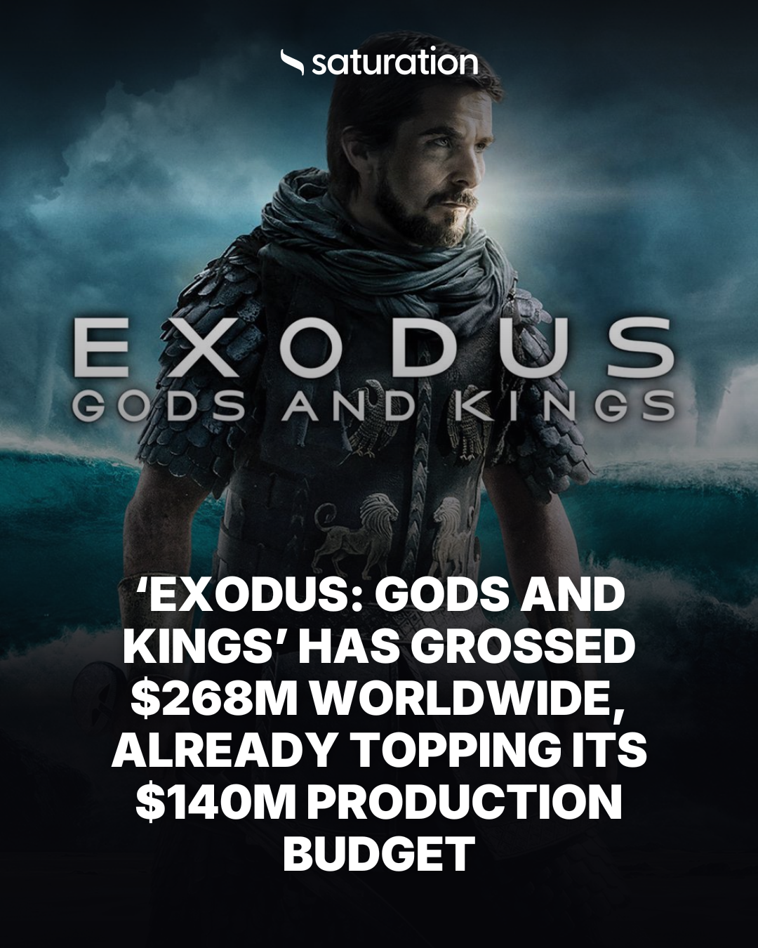 Exodus: Gods and Kings share card
