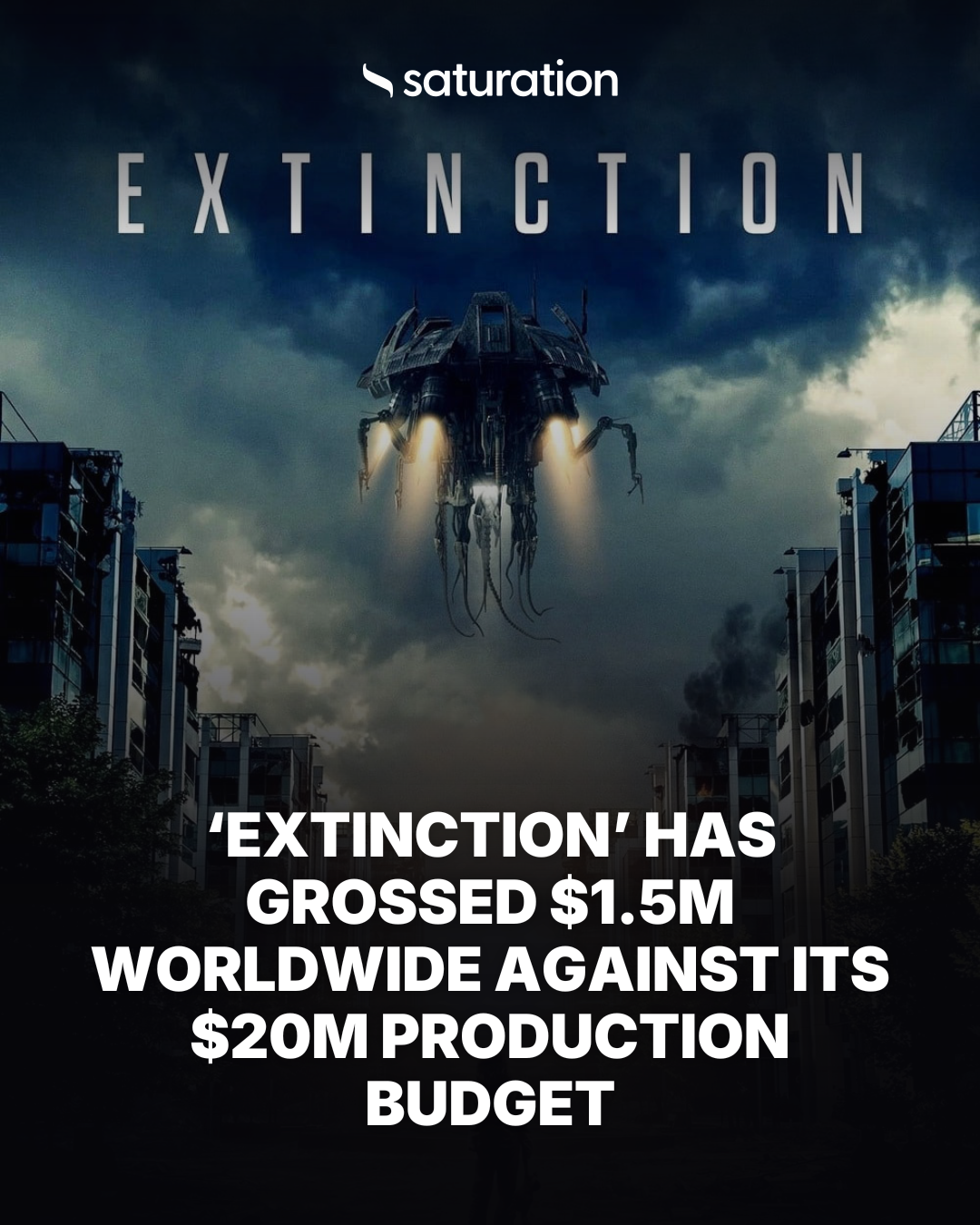 Extinction share card