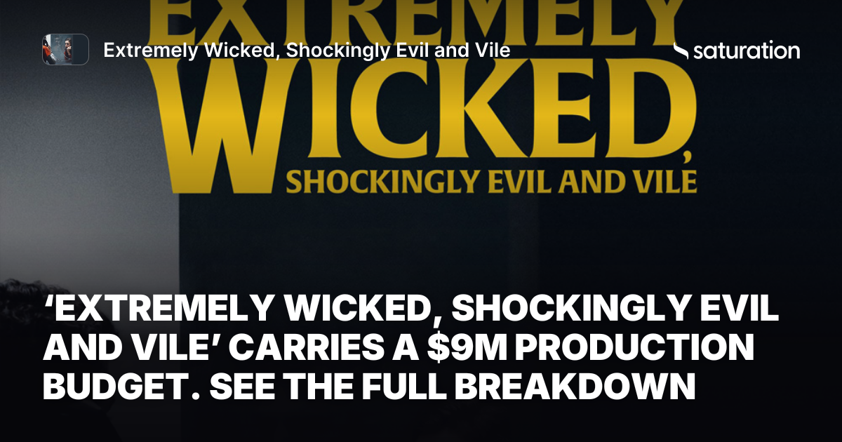 Extremely Wicked, Shockingly Evil and Vile share card