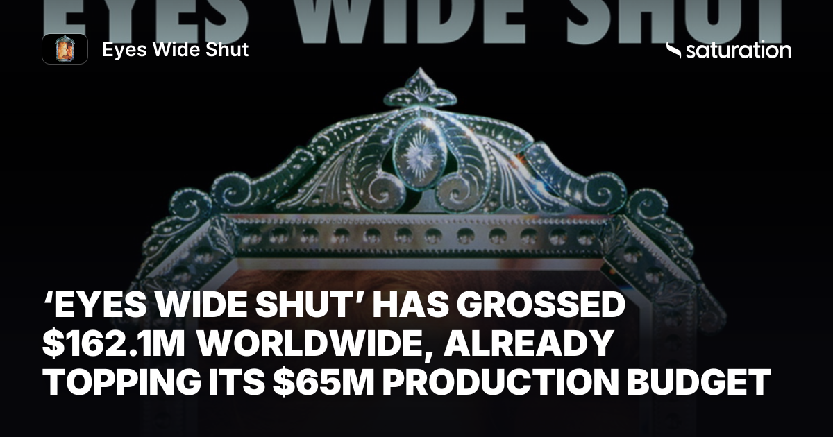 Eyes Wide Shut share card