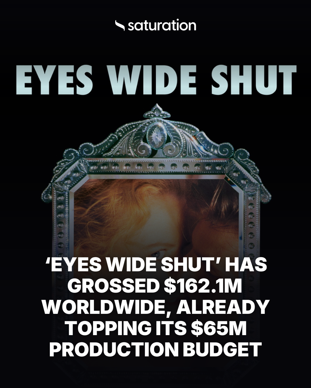 Eyes Wide Shut share card