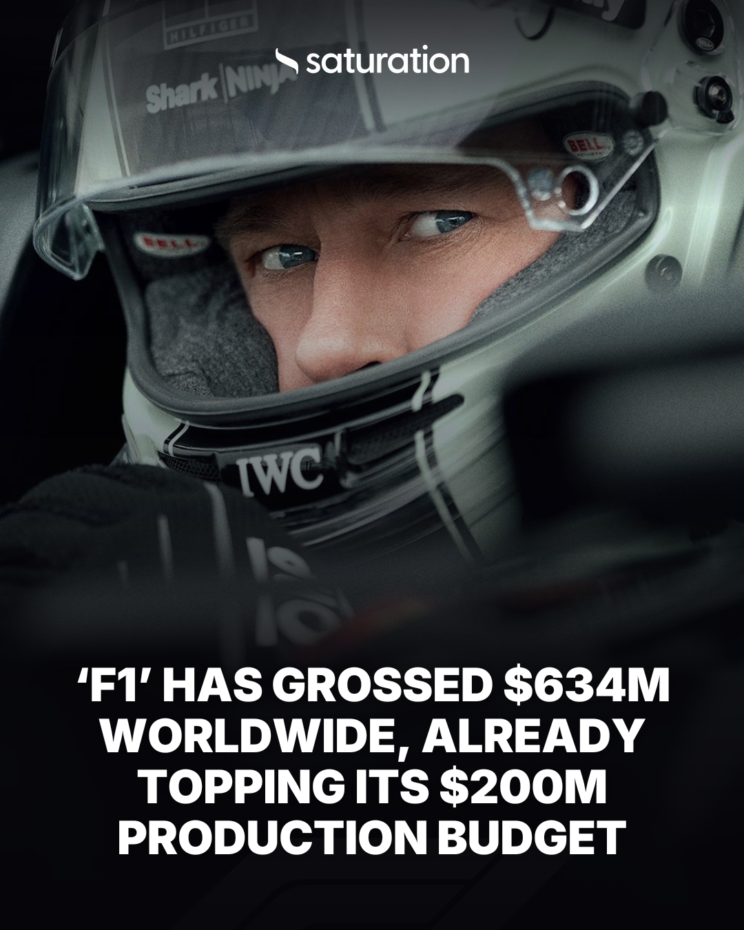 F1 share card