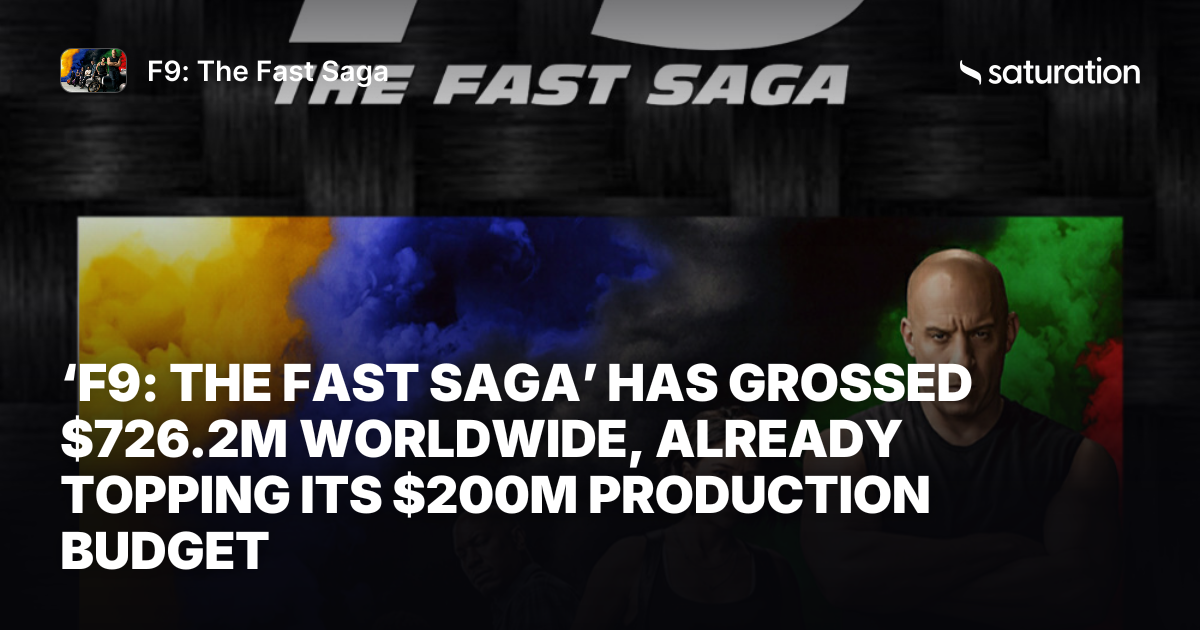 F9: The Fast Saga share card
