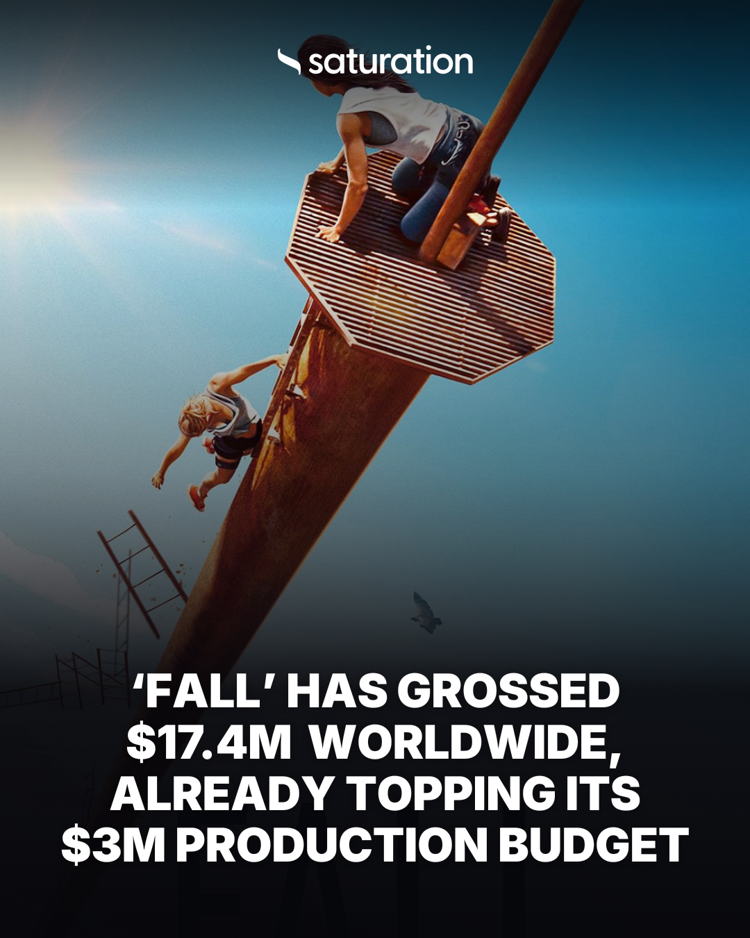 Fall share card