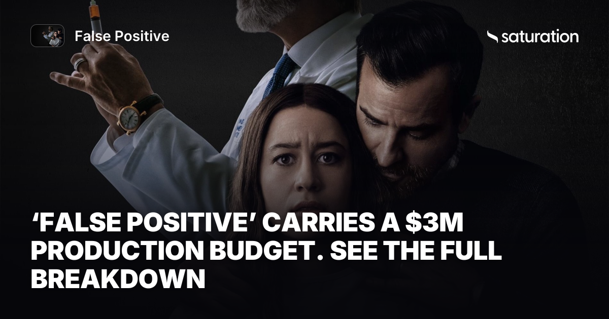 False Positive share card