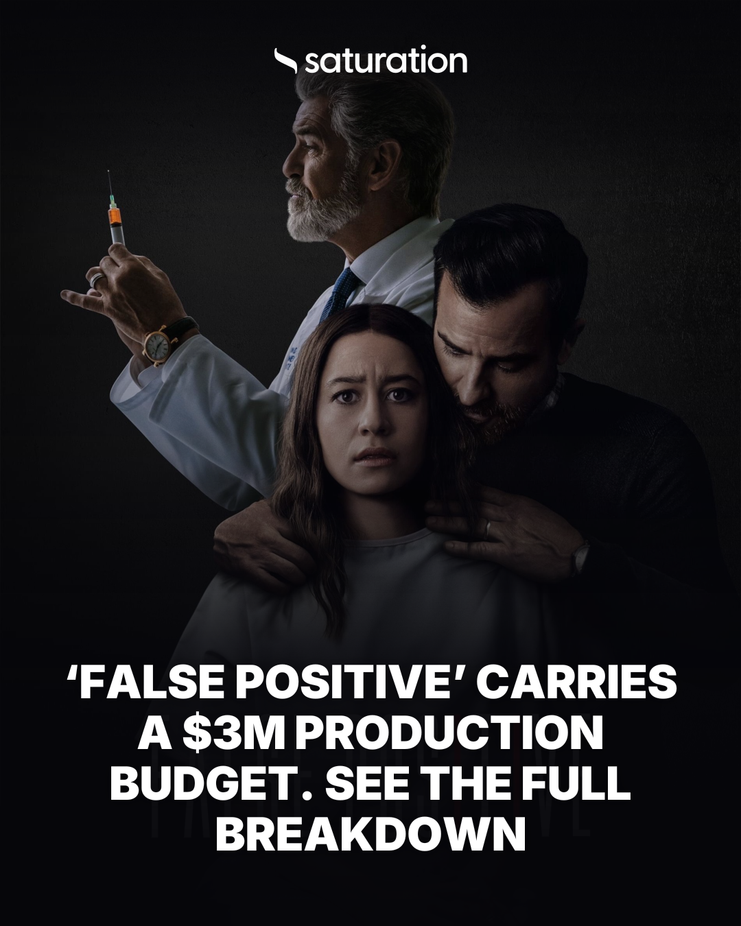 False Positive share card