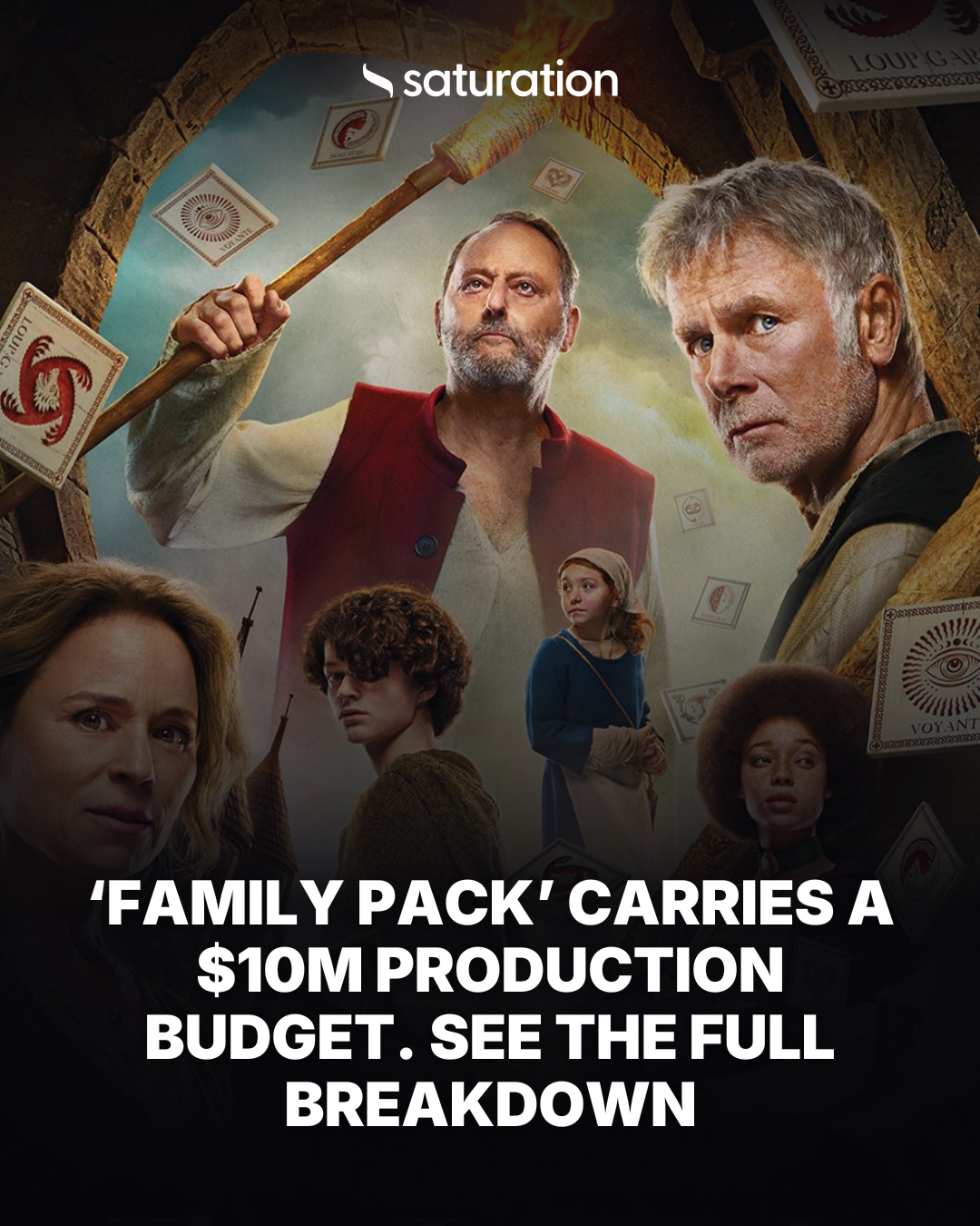 Family Pack share card