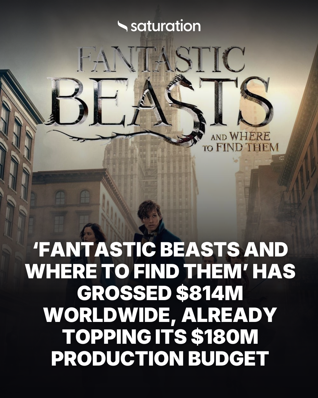 Fantastic Beasts and Where to Find Them share card