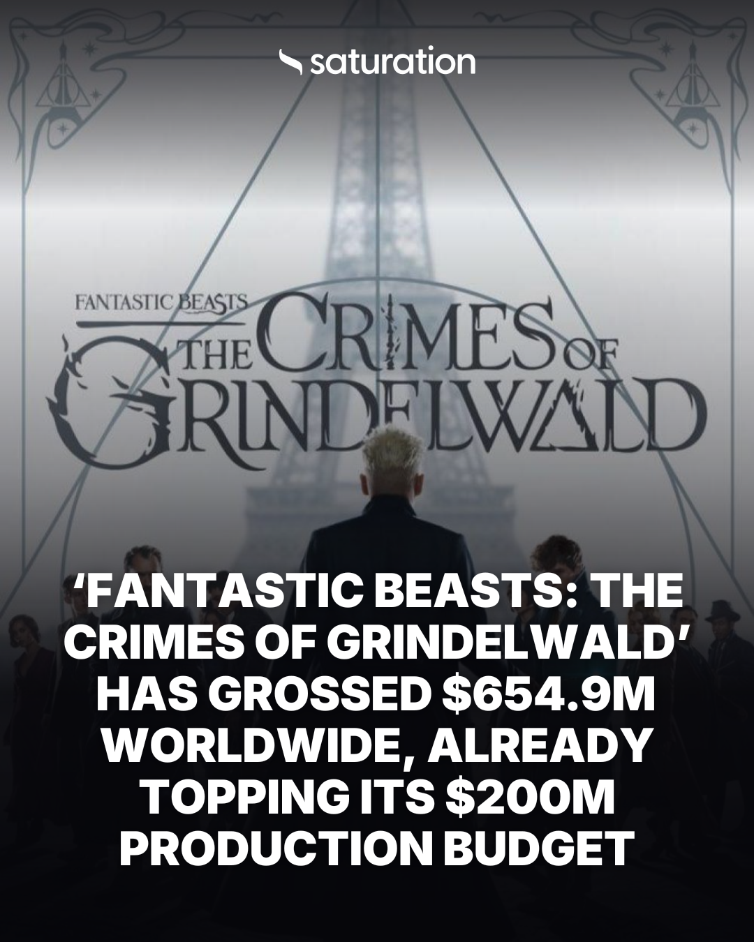 Fantastic Beasts: The Crimes of Grindelwald share card