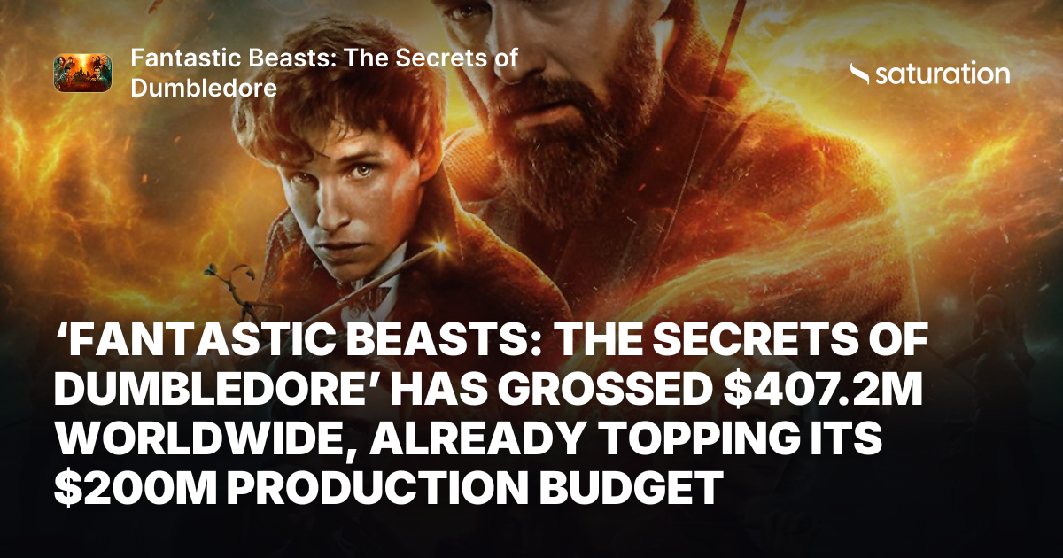 Fantastic Beasts: The Secrets of Dumbledore share card
