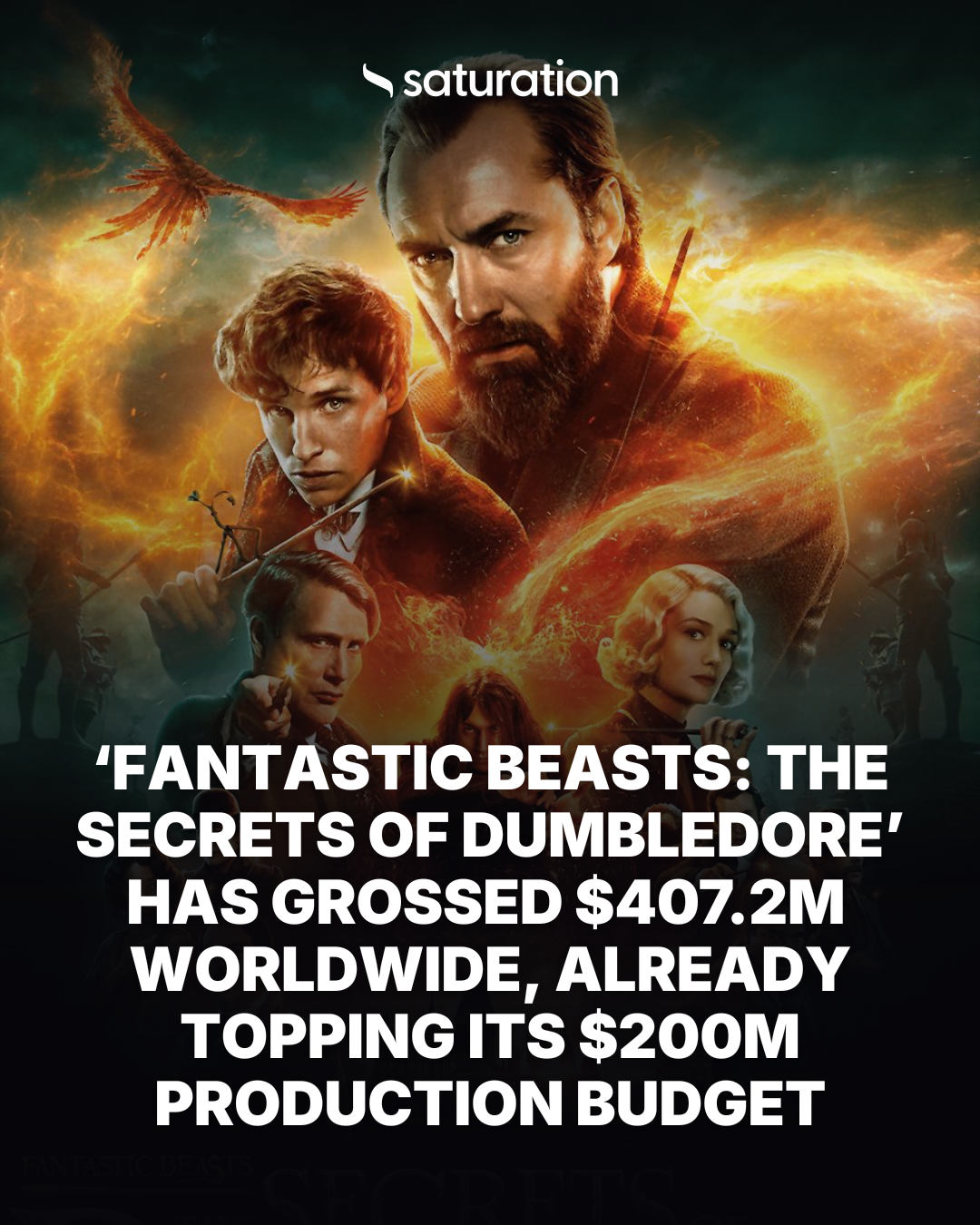 Fantastic Beasts: The Secrets of Dumbledore share card