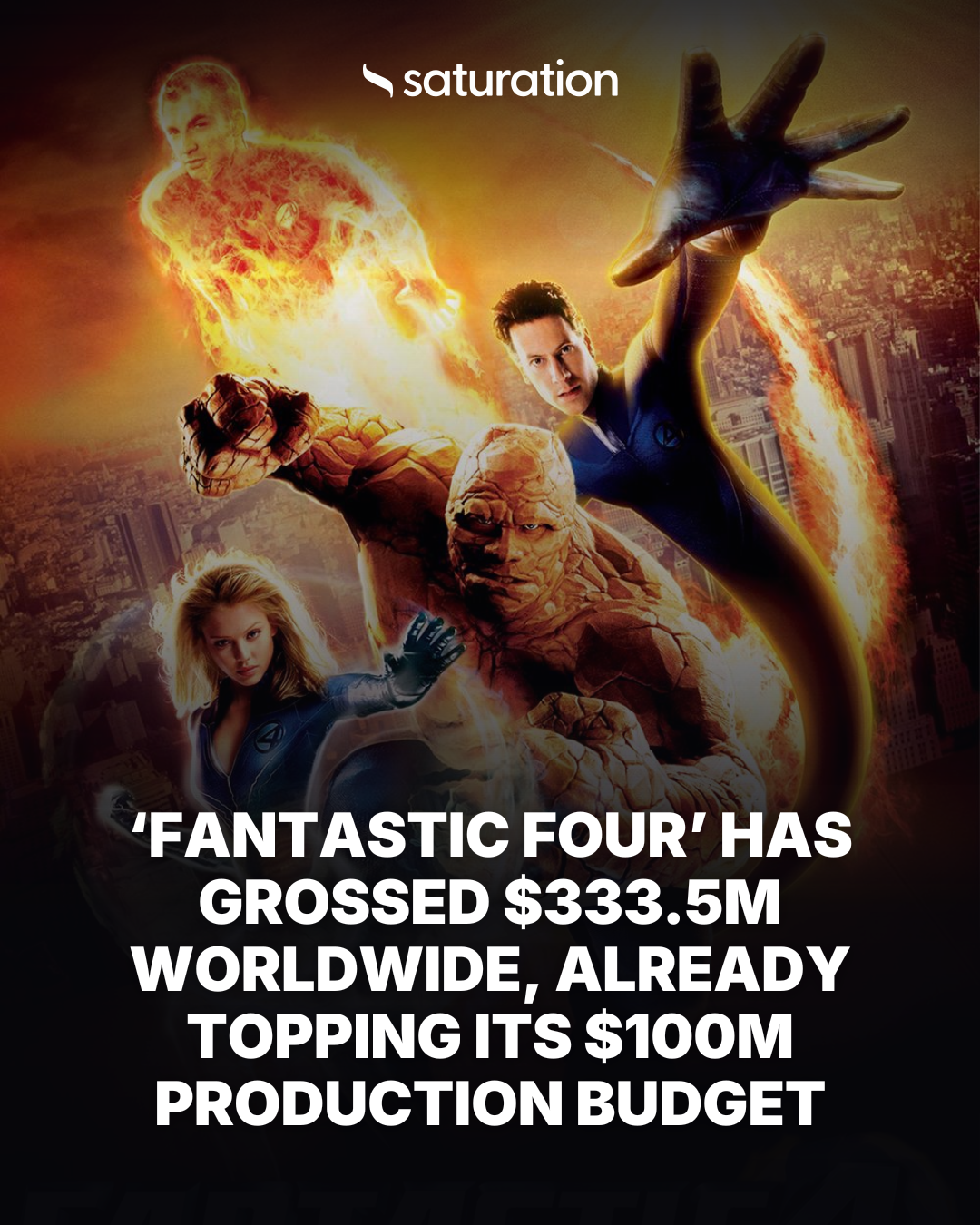 Fantastic Four share card