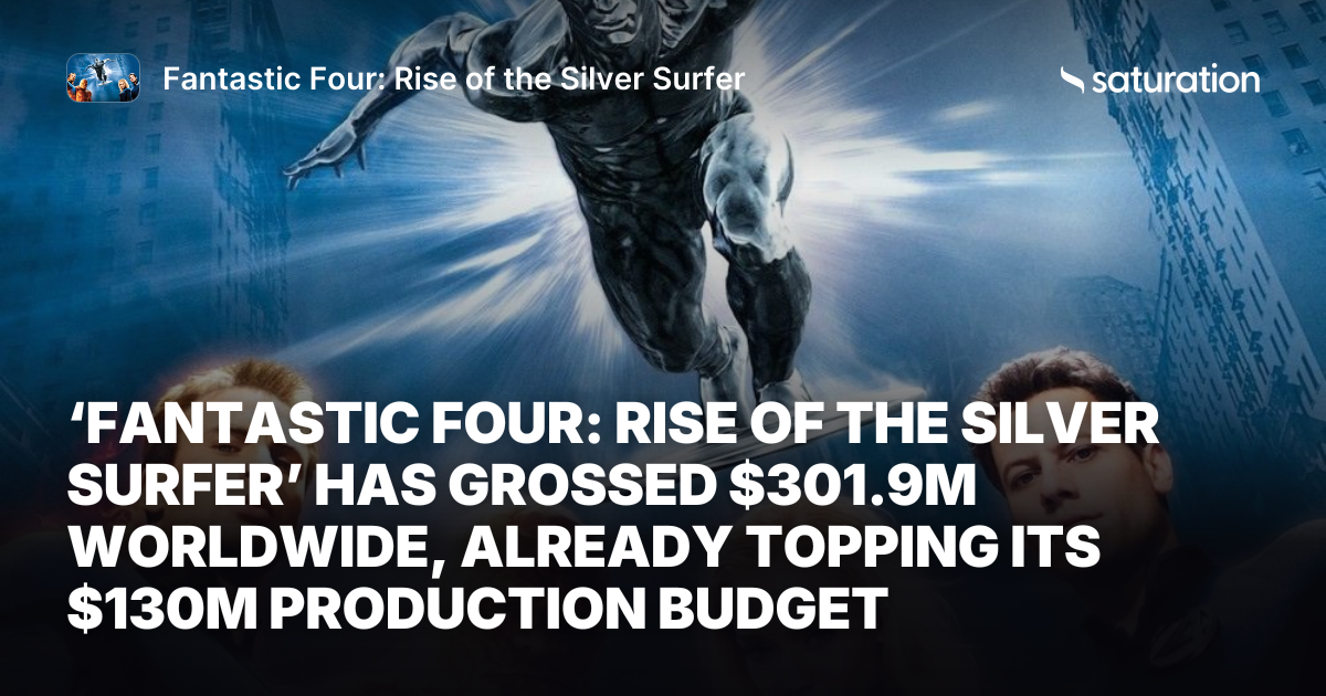 Fantastic Four: Rise of the Silver Surfer share card