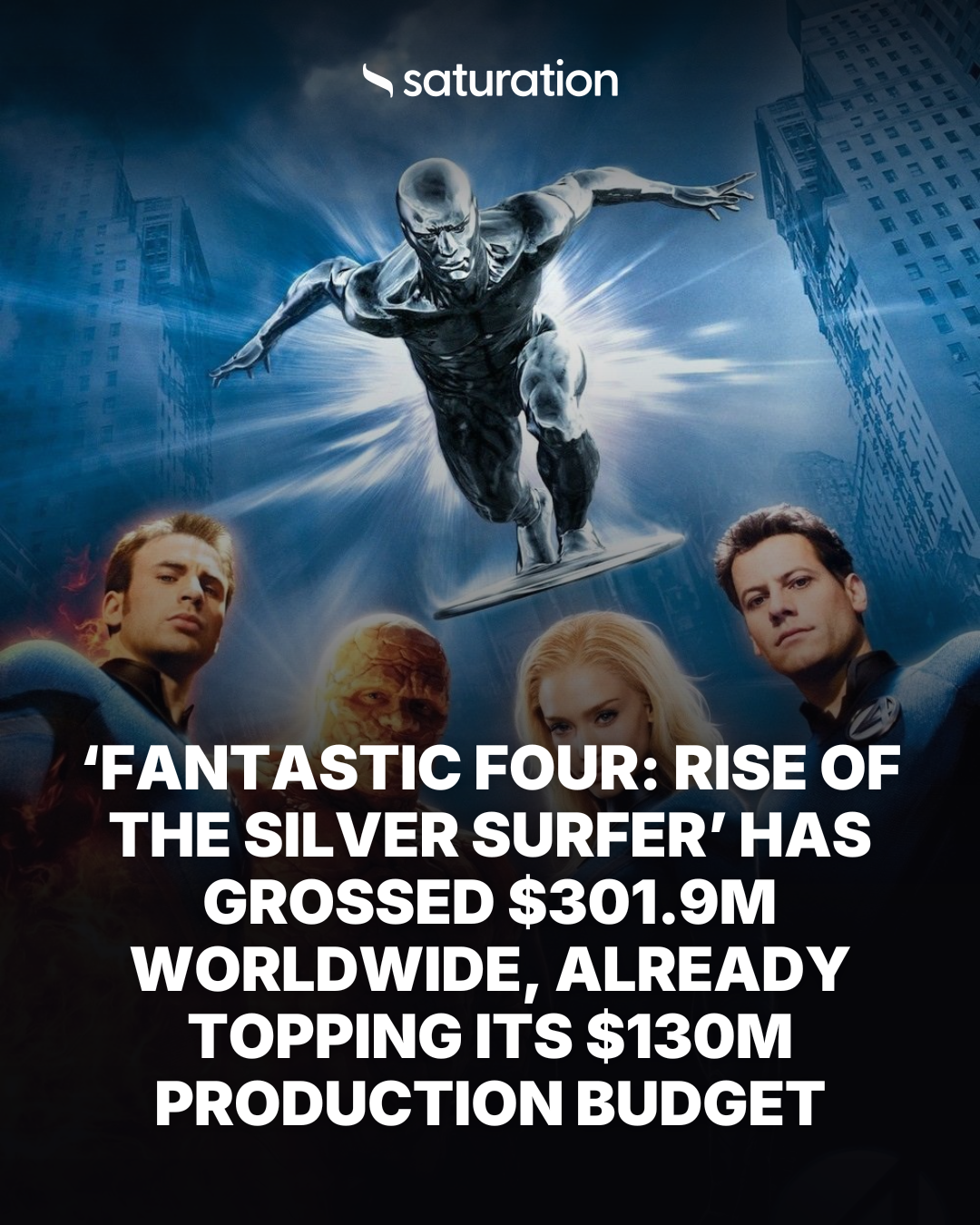 Fantastic Four: Rise of the Silver Surfer share card