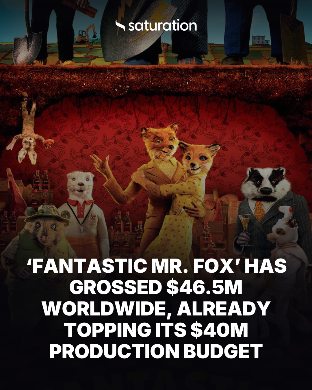Fantastic Mr. Fox share card