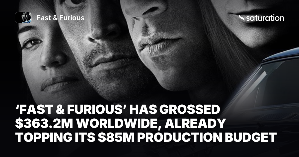 Fast & Furious share card