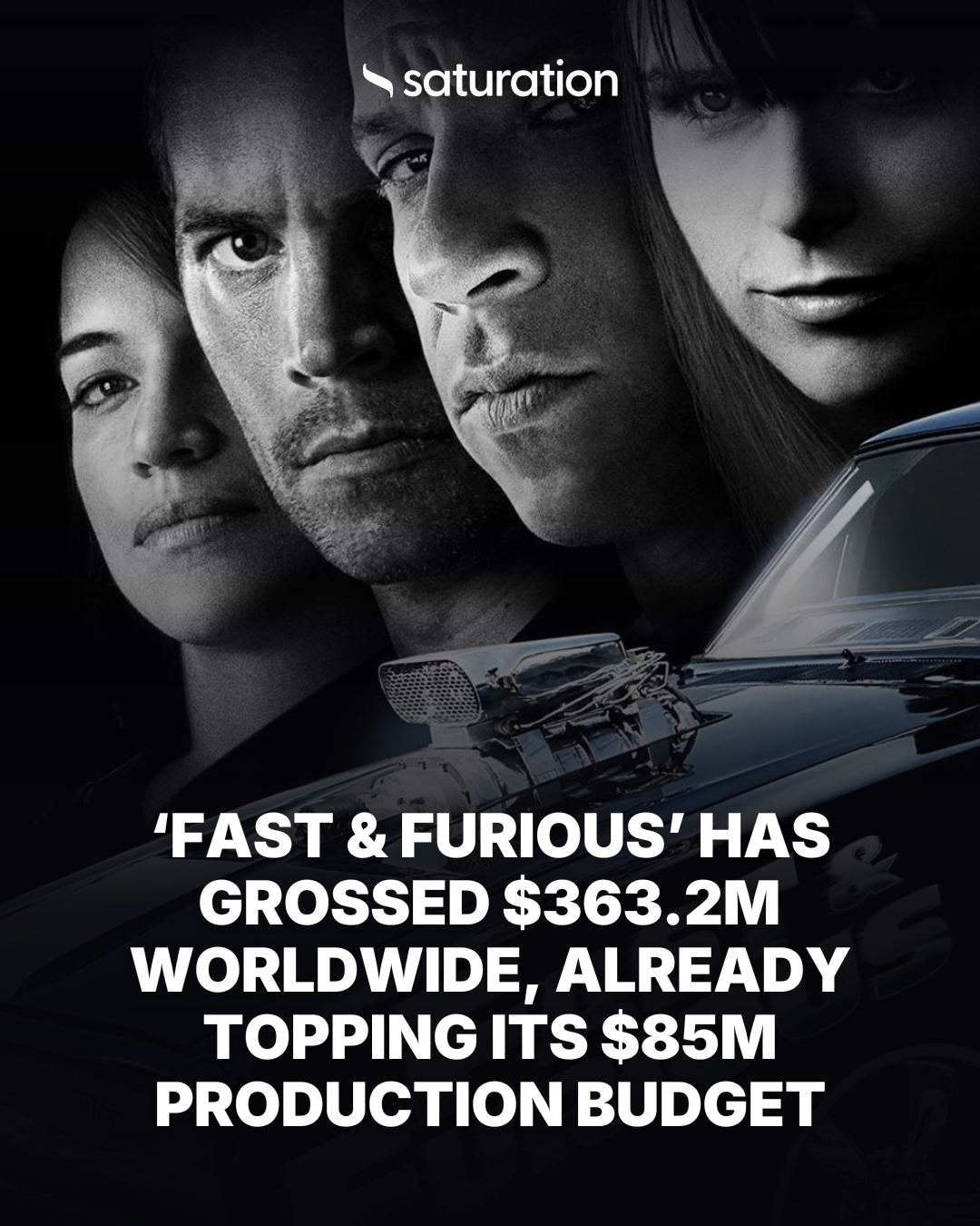 Fast & Furious share card
