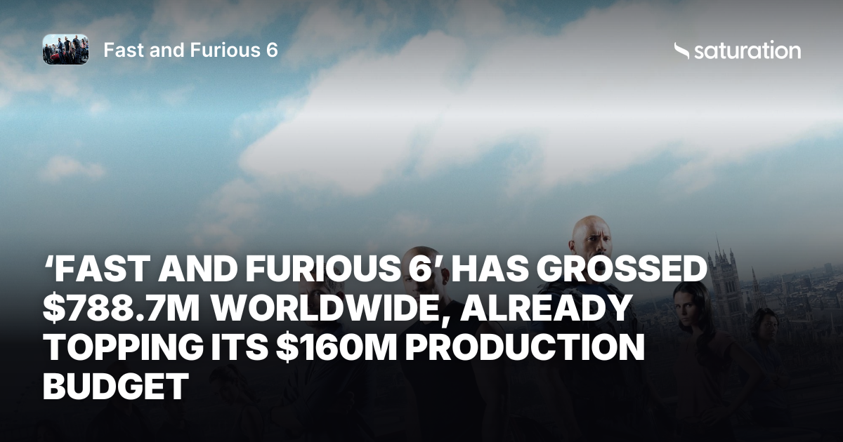 Fast and Furious 6 share card