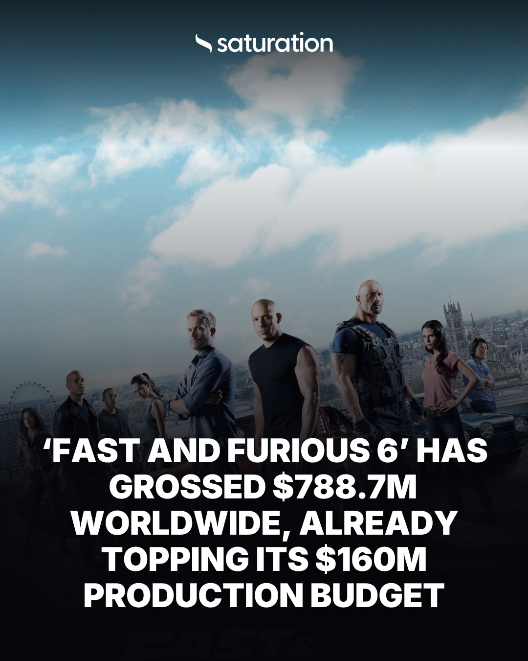 Fast and Furious 6 share card