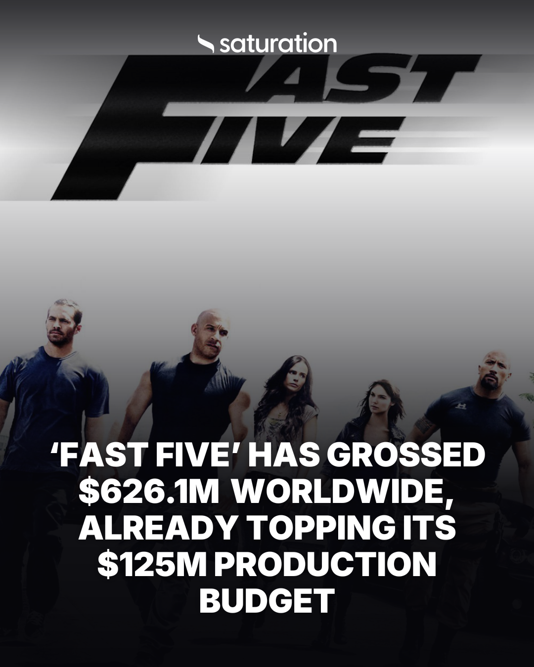 Fast Five share card
