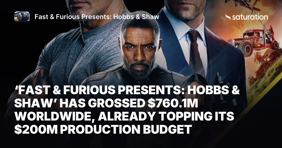 Fast & Furious Presents: Hobbs & Shaw share card