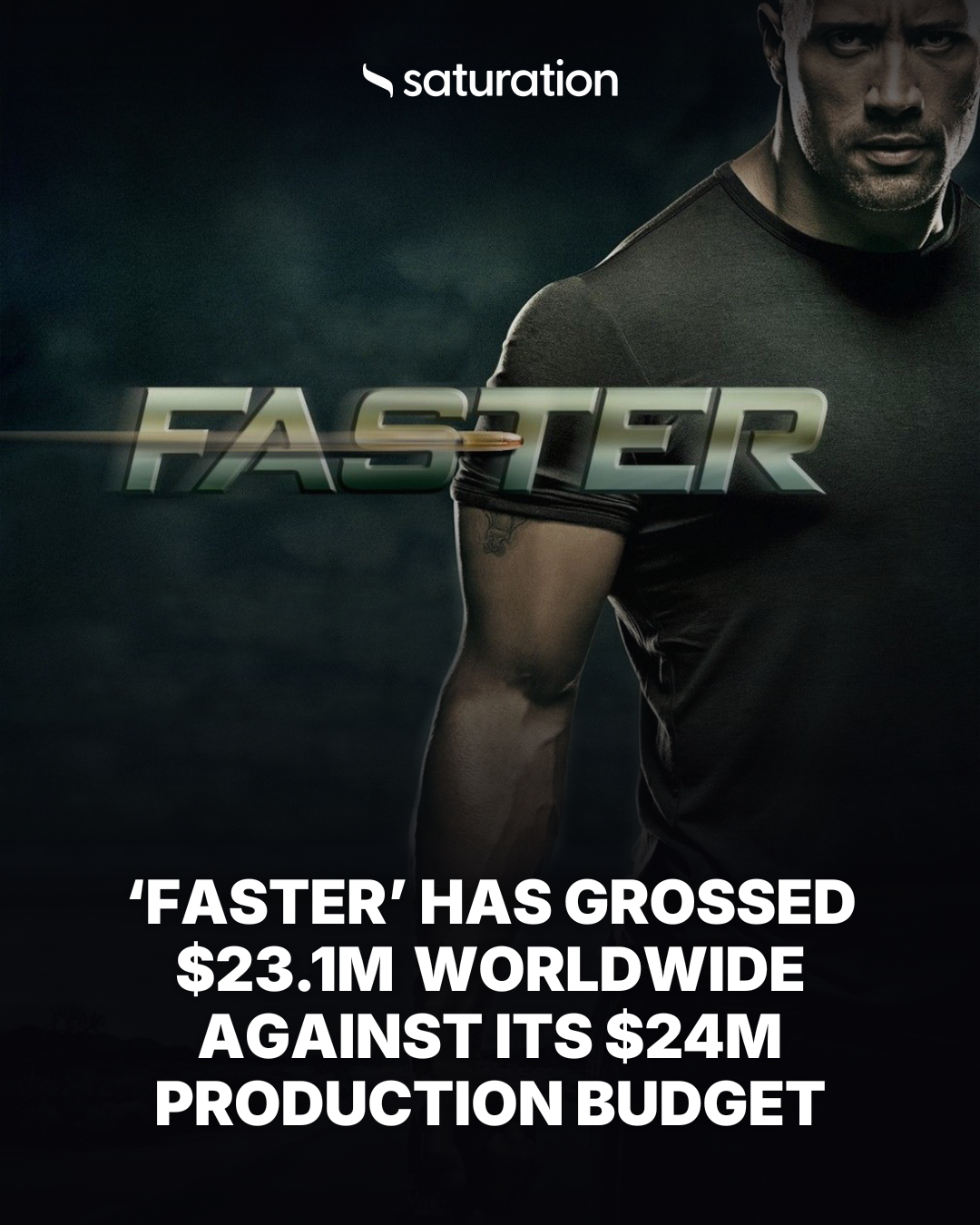 Faster share card