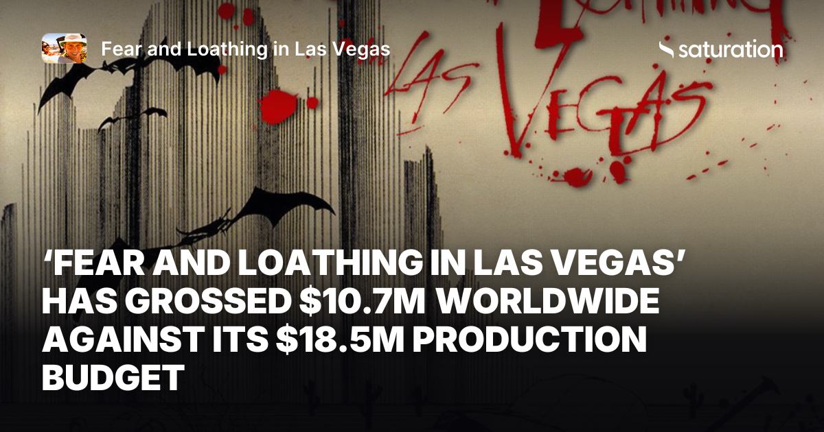 Fear and Loathing in Las Vegas share card