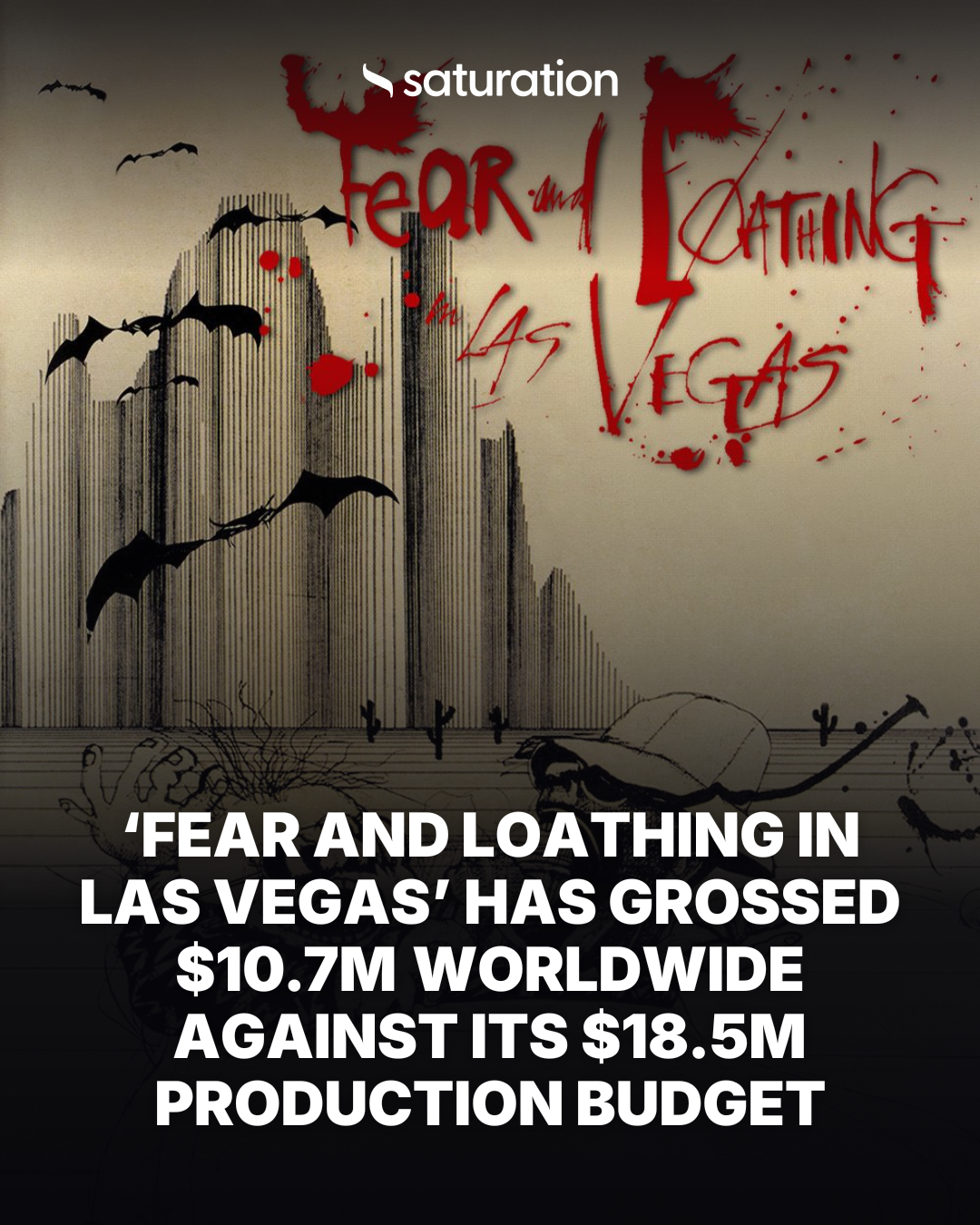 Fear and Loathing in Las Vegas share card