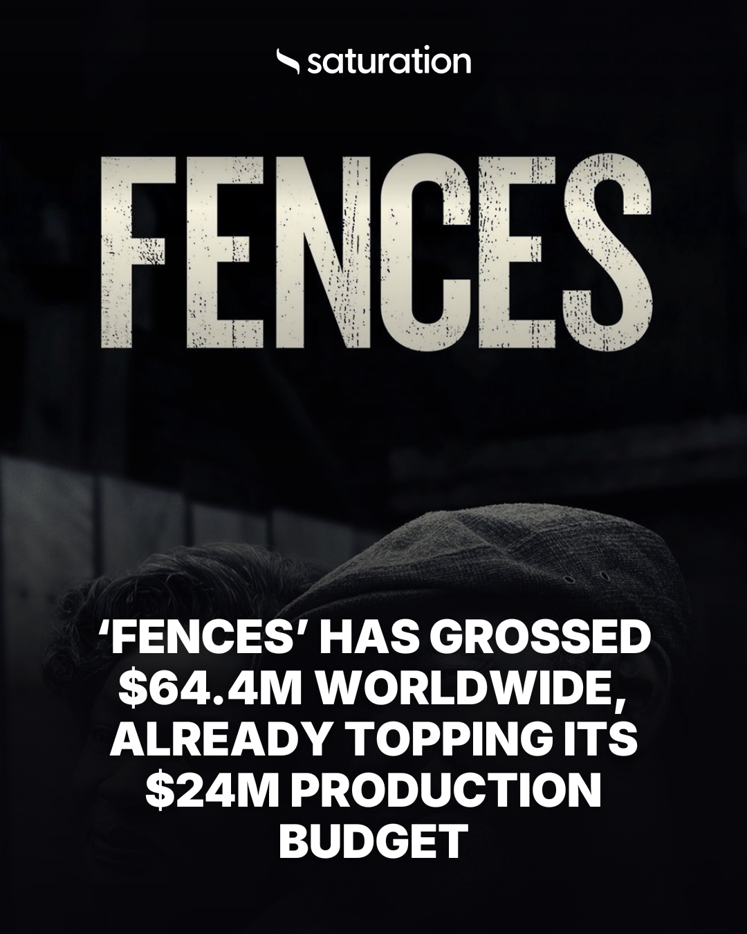 Fences share card
