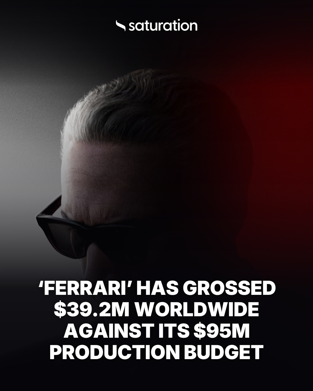 Ferrari share card