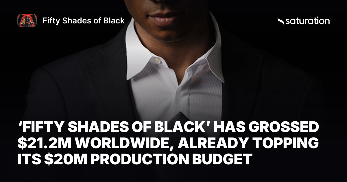 Fifty Shades of Black share card
