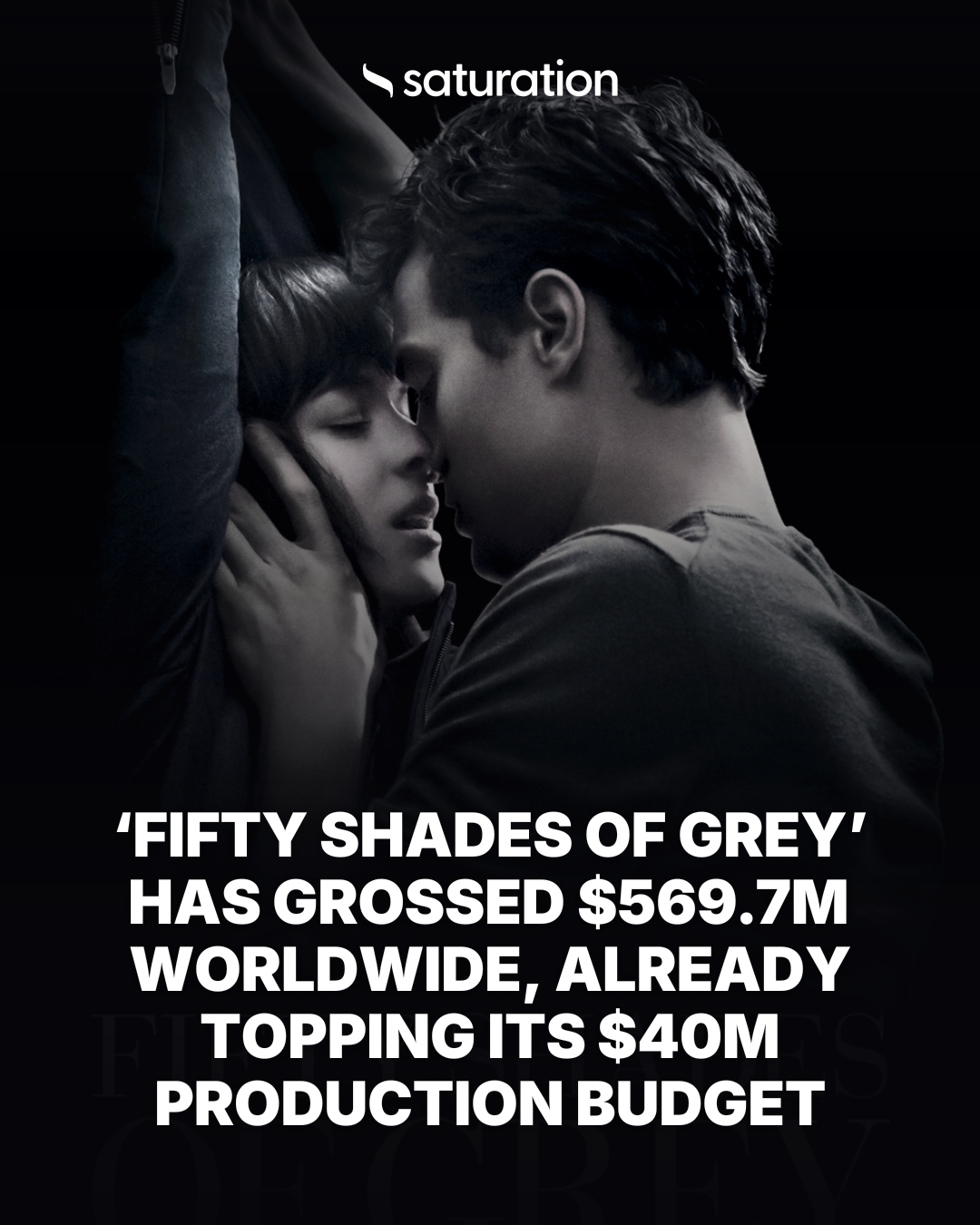 Fifty Shades of Grey share card