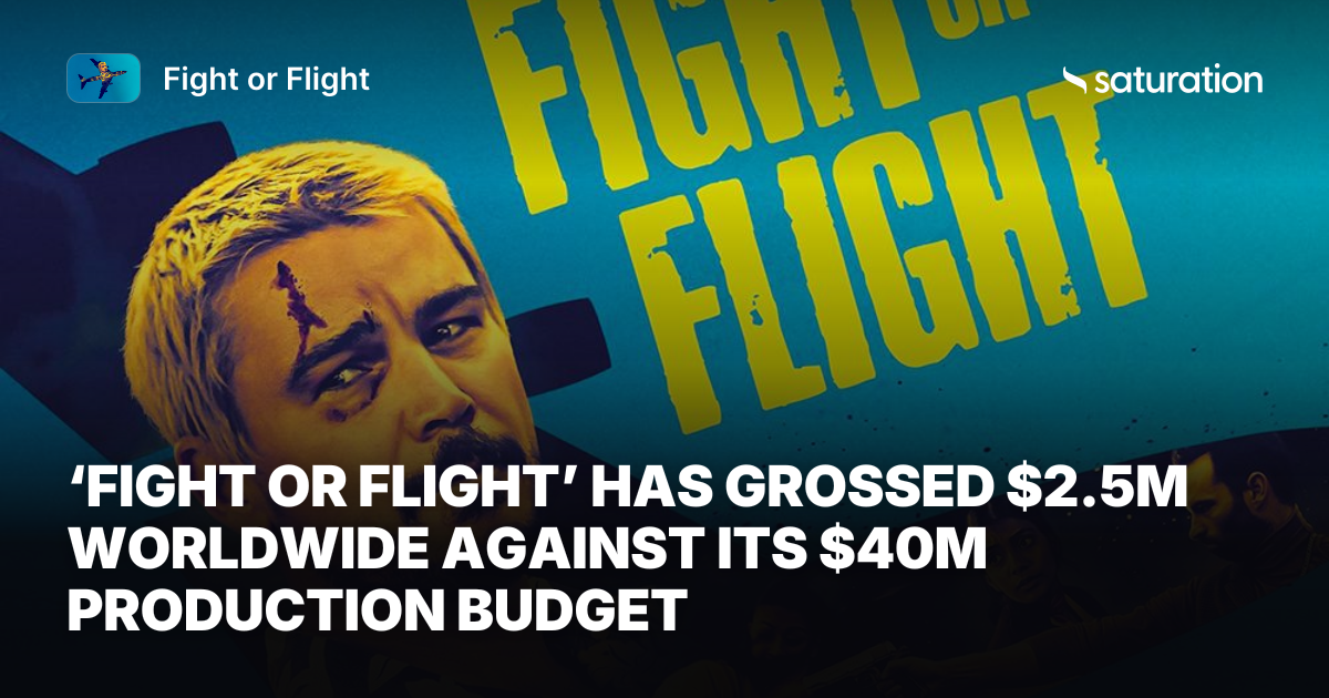 Fight or Flight share card