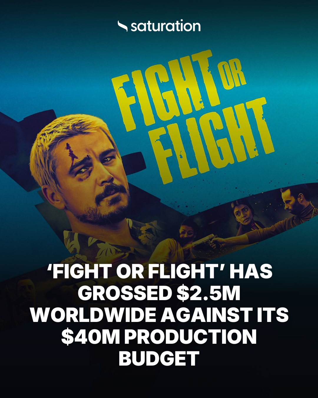 Fight or Flight share card